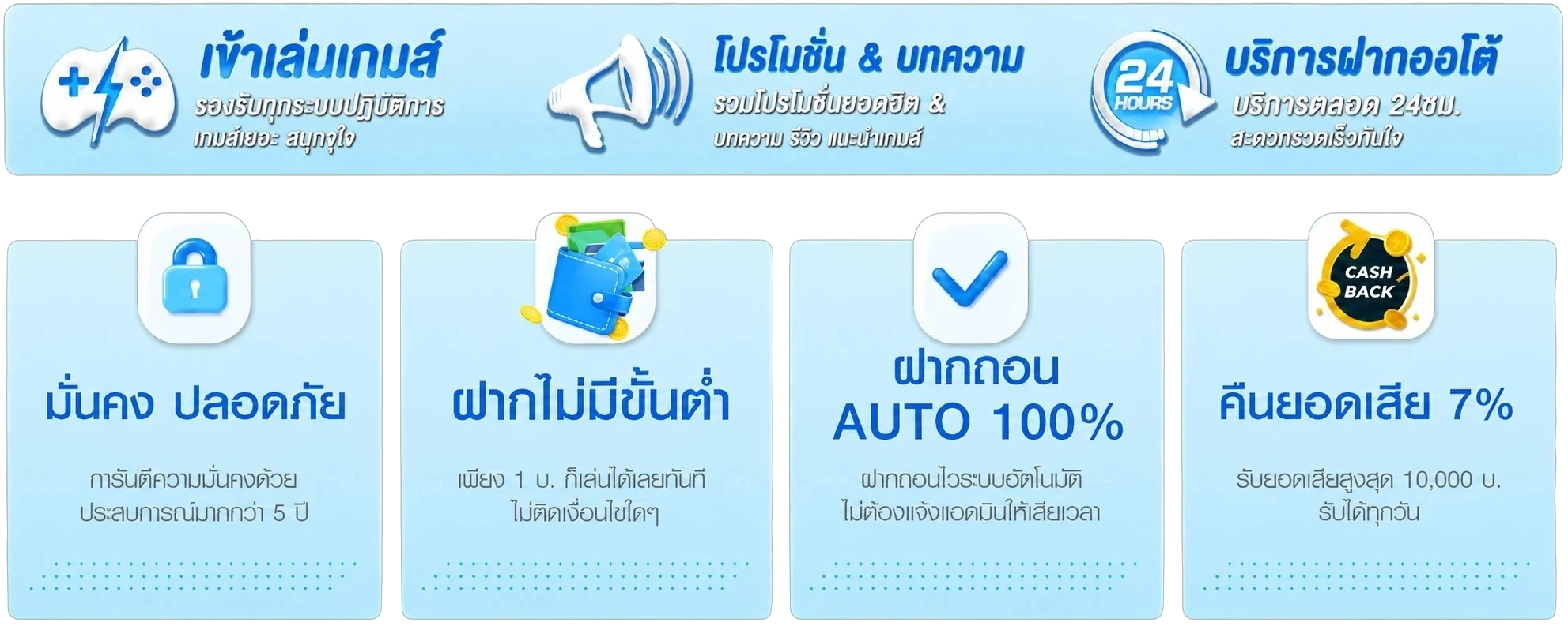 SABAIBET168 สบายเบท168